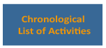 Chronological List of Activities